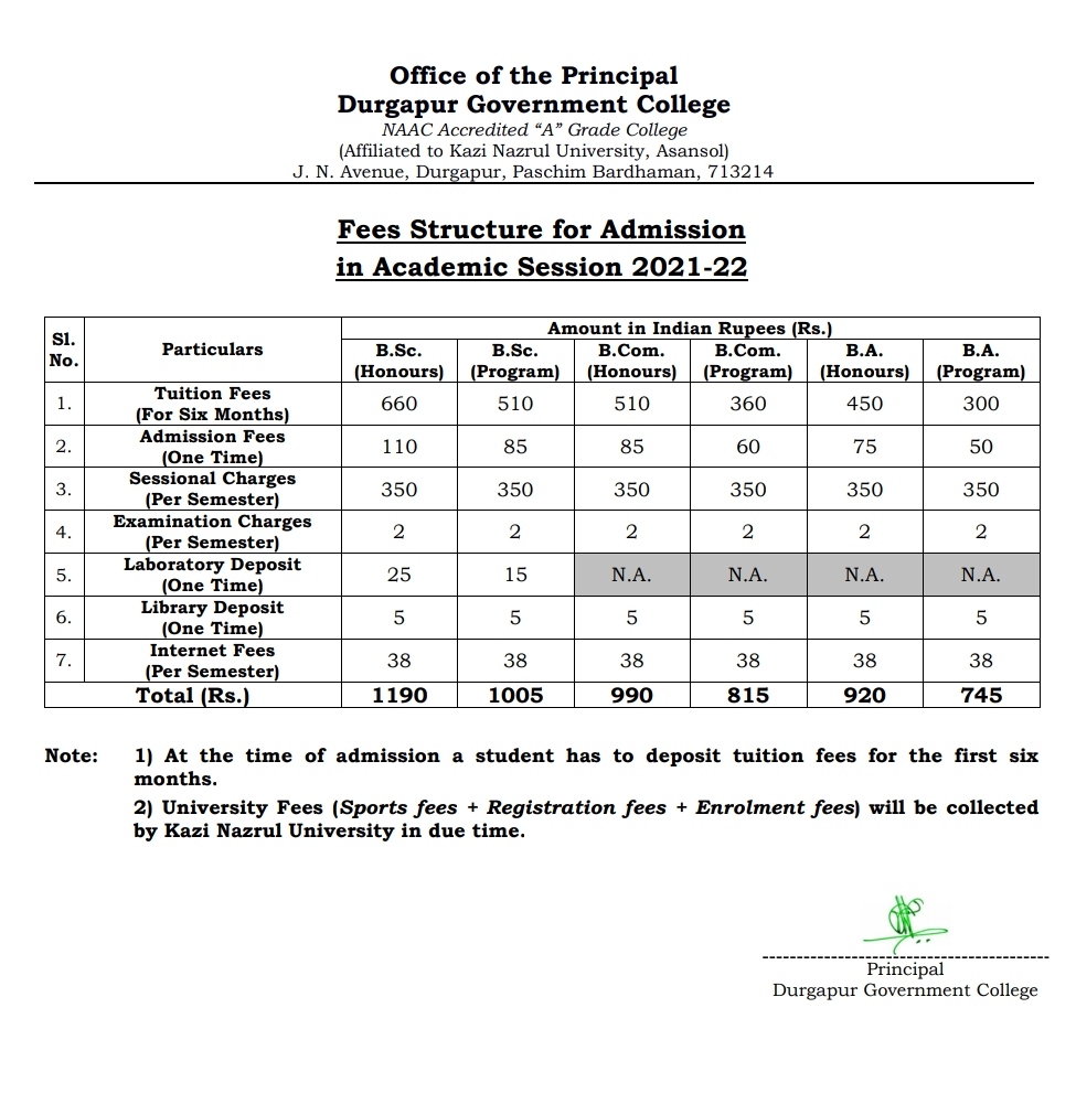 durgapur government college fee structure