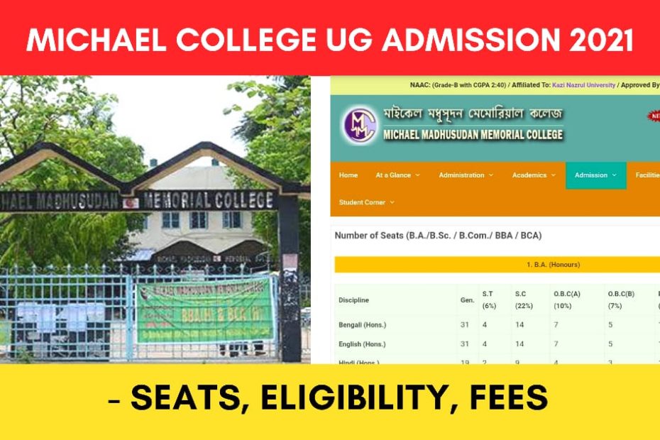 michael college ug admission