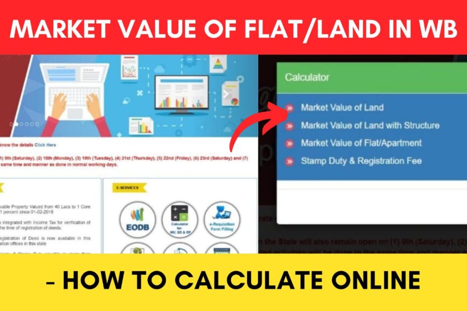 How to calculate market value land apartment West Bengal