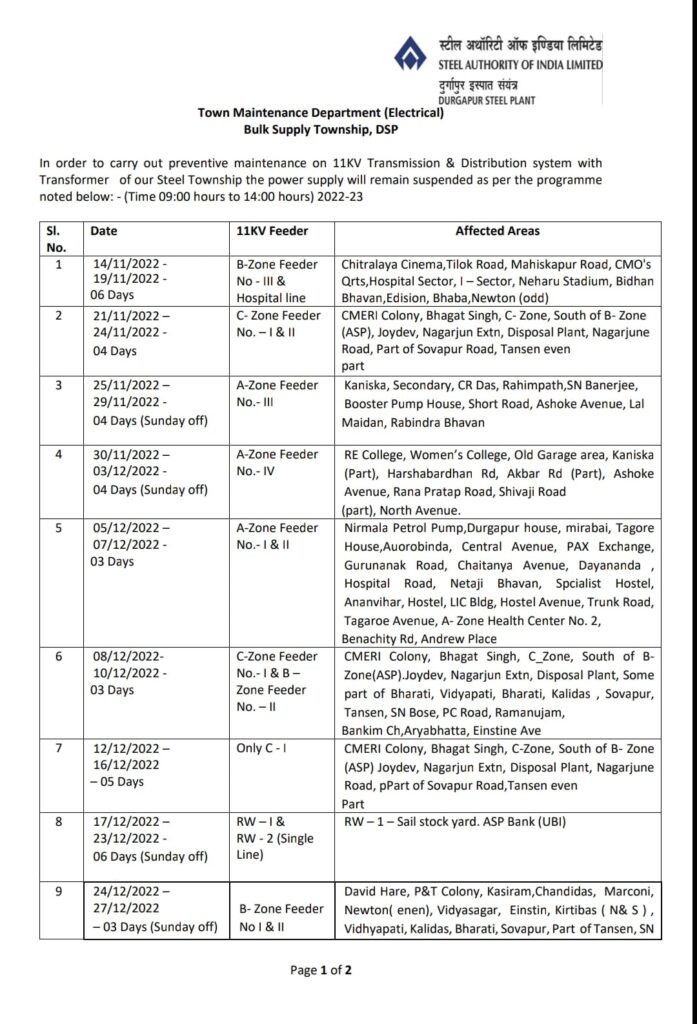 DSP Maintainance Notice Page 1