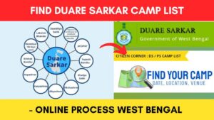 Find Duare Sarkar Camp list