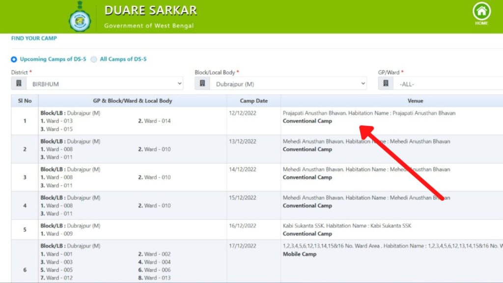 Ward wise Duare Sarkar camp list